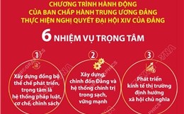 6 nhiệm vụ trọng tâm trong Chương trình hành động của BCH Trung ương Đảng