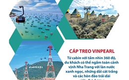 3 tuyến cáp treo của Việt Nam lọt Top cáp treo đẹp nhất châu Á