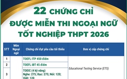 22 chứng chỉ được miễn thi Ngoại ngữ tốt nghiệp THPT 2026