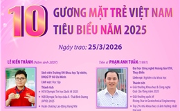 10 Gương mặt trẻ Việt Nam tiêu biểu năm 2025