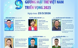 9 gương mặt trẻ Việt Nam triển vọng 2025