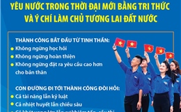 Yêu nước trong thời đại mới bằng tri thức và ý chí làm chủ tương lai đất nước
