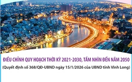 Vĩnh Long Phê duyệt điều chỉnh Quy hoạch thời kỳ 2021-2030, tầm nhìn đến năm 2050
