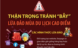 Thận trọng tránh 'bẫy' lừa đảo mùa du lịch cao điểm