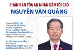 Chánh án Tòa án nhân dân tối cao Nguyễn Văn Quảng