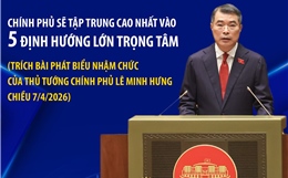 Thủ tướng Lê Minh Hưng: Chính phủ sẽ tập trung cao nhất vào 5 định hướng lớn trọng tâm