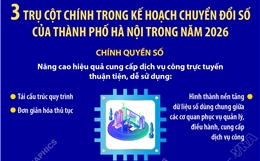3 trụ cột chính trong kế hoạch chuyển đổi số của TP Hà Nội trong năm 2026
