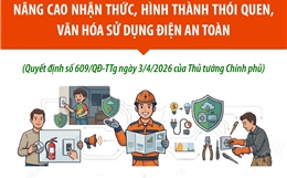 Nâng cao nhận thức, hình thành thói quen, văn hóa sử dụng điện an toàn