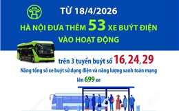 Từ 18/4/2026, Hà Nội đưa thêm 53 xe buýt điện vào hoạt động