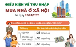 Điều kiện về thu nhập mua nhà ở xã hội từ ngày 7/4/2026
