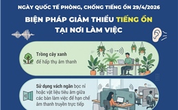 Ngày Quốc tế phòng, chống tiếng ồn 29/4/2026: Biện pháp giảm thiểu tiếng ồn tại nơi làm việc