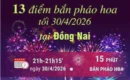 Đồng Nai bắn pháo hoa tại 13 điểm trong dịp lễ 30/4/2026