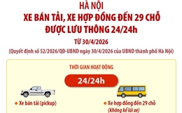Xe bán tải, xe hợp đồng đến 29 chỗ được lưu thông 24/24h trên địa bàn Hà Nội
