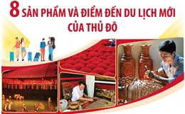 8 sản phẩm và điểm đến du lịch mới của Thủ đô
