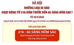 Những loại xe nào được hoạt động trên địa bàn Hà Nội từ 21h hôm trước đến 6h sáng hôm sau?