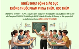 Nhiều hoạt động giáo dục không thuộc phạm vi dạy thêm, học thêm