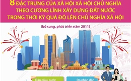 Tám đặc trưng của xã hội xã hội chủ nghĩa theo Cương lĩnh xây dựng đất nước