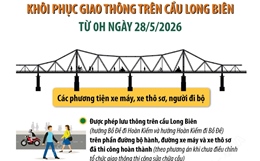 Khôi phục giao thông trên cầu Long Biên từ 0h ngày 28/5/2026