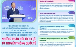 Tổng Bí thư, Chủ tịch nước Tô Lâm phát biểu dẫn đề tại Đối thoại Shangri-La lần thứ 23: Những phản hồi tích cực từ truyền thông quốc tế