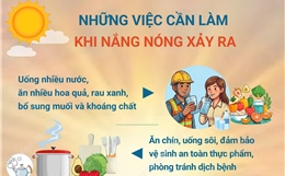 Những việc cần làm khi nắng nóng xảy ra