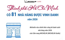 TP Hồ Chí Minh có 81 nhà hàng được Michelin vinh danh