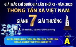 Giải Báo chí quốc gia lần thứ XX - năm 2025: Thông tấn xã Việt Nam giành 7 giải thưởng