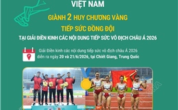 Giải điền kinh các nội dung tiếp sức đồng đội châu Á 2026: Việt Nam giành 2 Huy chương Vàng 