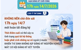 Tuyển sinh đại học, cao đẳng năm 2026: Đăng ký nguyện vọng sớm để tránh rủi ro