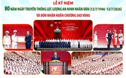 Tổng Bí thư, Chủ tịch nước Tô Lâm: Đổi mới biện pháp công tác, bảo đảm an ninh chủ động trong mọi tình huống