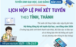 Lịch nộp lệ phí xét tuyển đại học, cao đẳng năm 2026