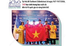 4 học sinh Việt Nam giành Huy chương Vàng Olympic Hóa học quốc tế năm 2026
