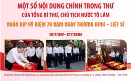 Chiến dịch 500 ngày đêm - mệnh lệnh từ trái tim