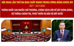 Hội nghị Trung ương 3: Thống nhất cao nhiều chủ trương, chính sách lớn về xây dựng Đảng, hệ thống chính trị, phát triển và bảo vệ đất nước