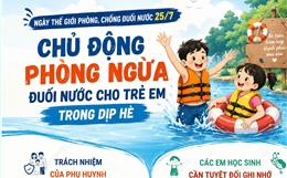 Ngày Thế giới Phòng, chống đuối nước 25/7: Chủ động phòng ngừa đuối nước cho trẻ em trong dịp hè