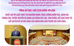 Tổng Bí thư, Chủ tịch nước Tô Lâm: Lấy lợi ích và sự hài lòng của Nhân dân làm thước đo cuối cùng