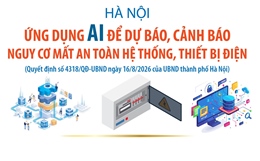 Hà Nội ứng dụng AI để dự báo, cảnh báo nguy cơ mất an toàn hệ thống, thiết bị điện