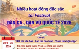 Nhiều hoạt động đặc sắc tại Festival Dân ca, Dân vũ quốc tế 2026