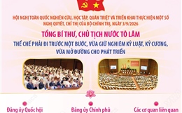 Tổng Bí thư, Chủ tịch nước Tô Lâm: Thể chế phải đi trước một bước, vừa giữ nghiêm kỷ luật, kỷ cương, vừa mở đường cho phát triển