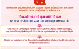 Tổng Bí thư, Chủ tịch nước Tô Lâm: Xây dựng cơ sở dữ liệu, mạng lưới người Việt Nam toàn cầu