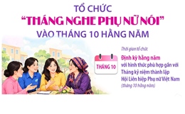 Tổ chức 'Tháng nghe phụ nữ nói' vào tháng 10 hằng năm