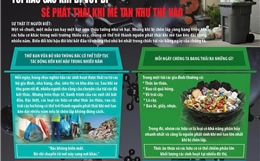 Rác sinh hoạt có thể tiếp tục tác động đến khí hậu trong nhiều năm như thế nào