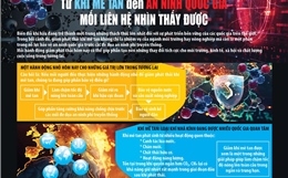 Từ khí mê tan đến an ninh quốc gia - mối liên hệ nhìn thấy được
