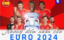 Những điểm nhấn của EURO 2024