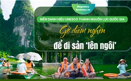 Biến danh hiệu UNESCO thành nguồn lực quốc gia - Bài 2: Gỡ điểm nghẽn để di sản ‘lên ngôi’