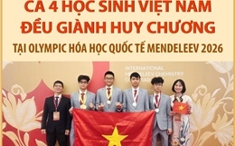 Cả 4 học sinh Việt Nam đều giành huy chương tại Olympic Hóa học quốc tế Mendeleev 2026