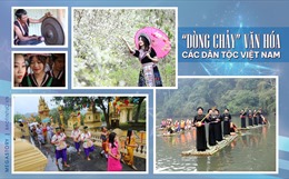 &#39;Dòng chảy&#39; văn hóa các dân tộc Việt Nam