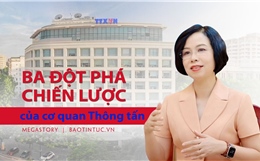 Ba đột phá chiến lược của cơ quan Thông tấn