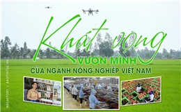 Khát vọng vươn mình của ngành nông nghiệp Việt Nam