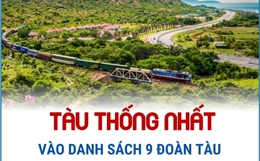 Tàu Thống Nhất vào danh sách 9 đoàn tàu đáng trải nghiệm 2025