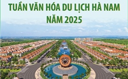 Tuần Văn hóa - Du lịch Hà Nam năm 2025
